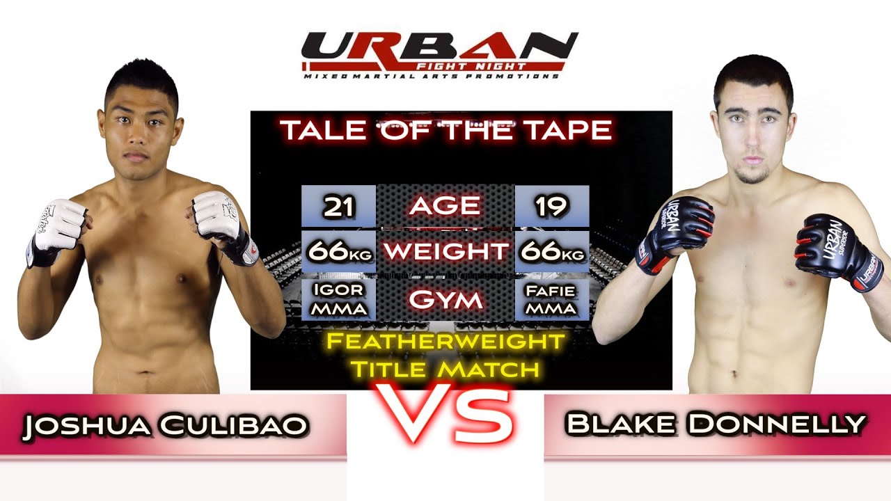 Urban Fight Night #3: Fight #16 Joshua Culibao vs Blake Donnelly