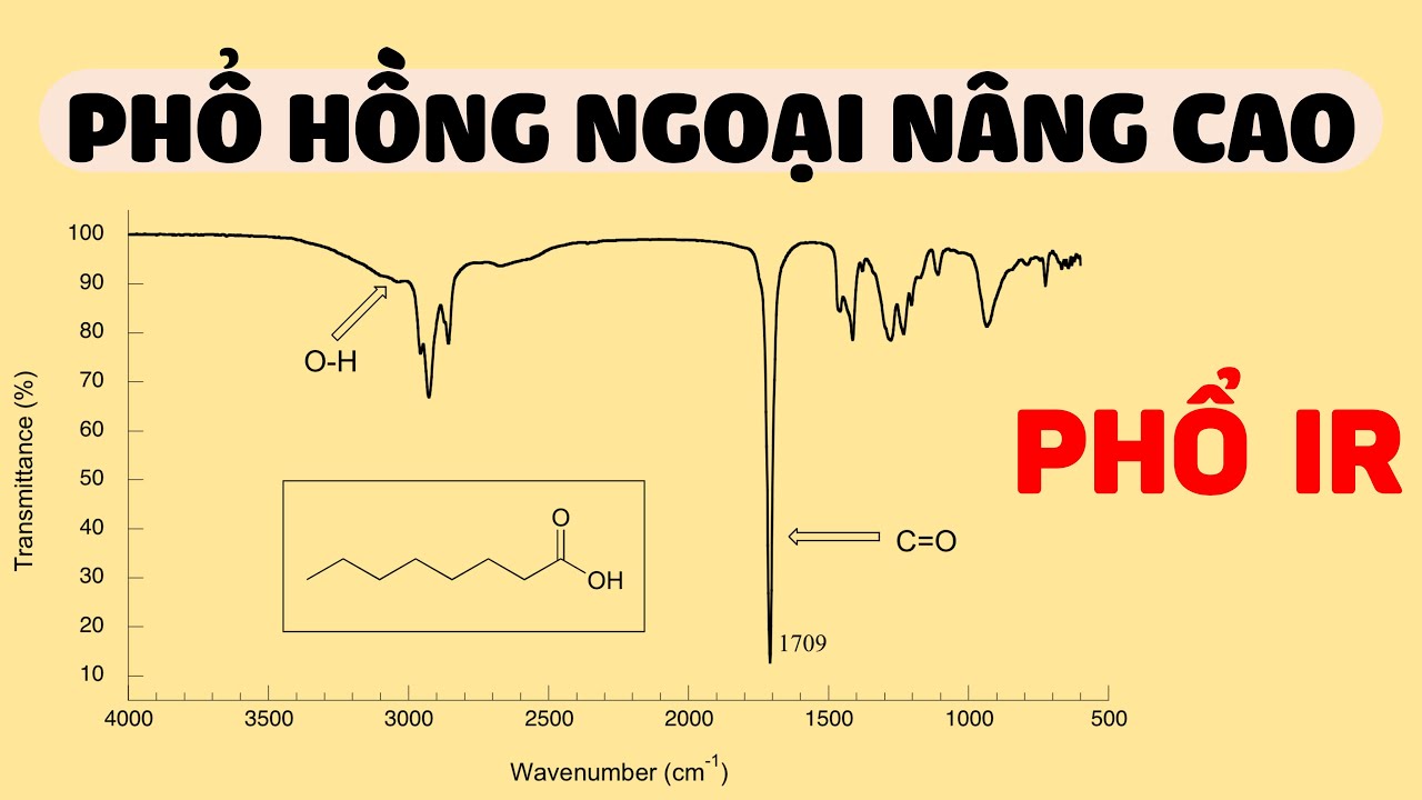 [HÓA 11] PHỔ HỒNG NGOẠI (PHỔ IR) NÂNG CAO, ĐẦY ĐỦ NHẤT, DỄ HIỂU NHẤT - LỚP VIP