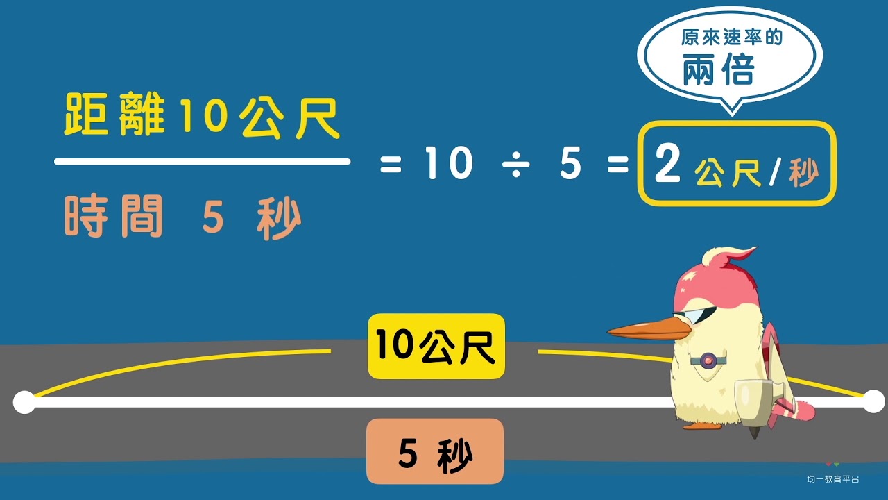 計算速率