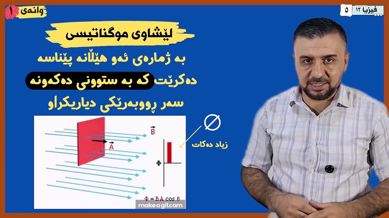 فیزیا ١٢ بەشی ٥ (موگناتیس) وانەی ١