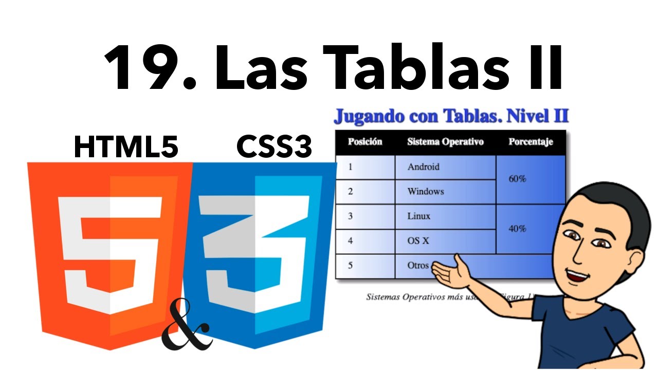 👨🏻‍💻 Curso Básico de HTML y CSS 19 -Las Tablas II-