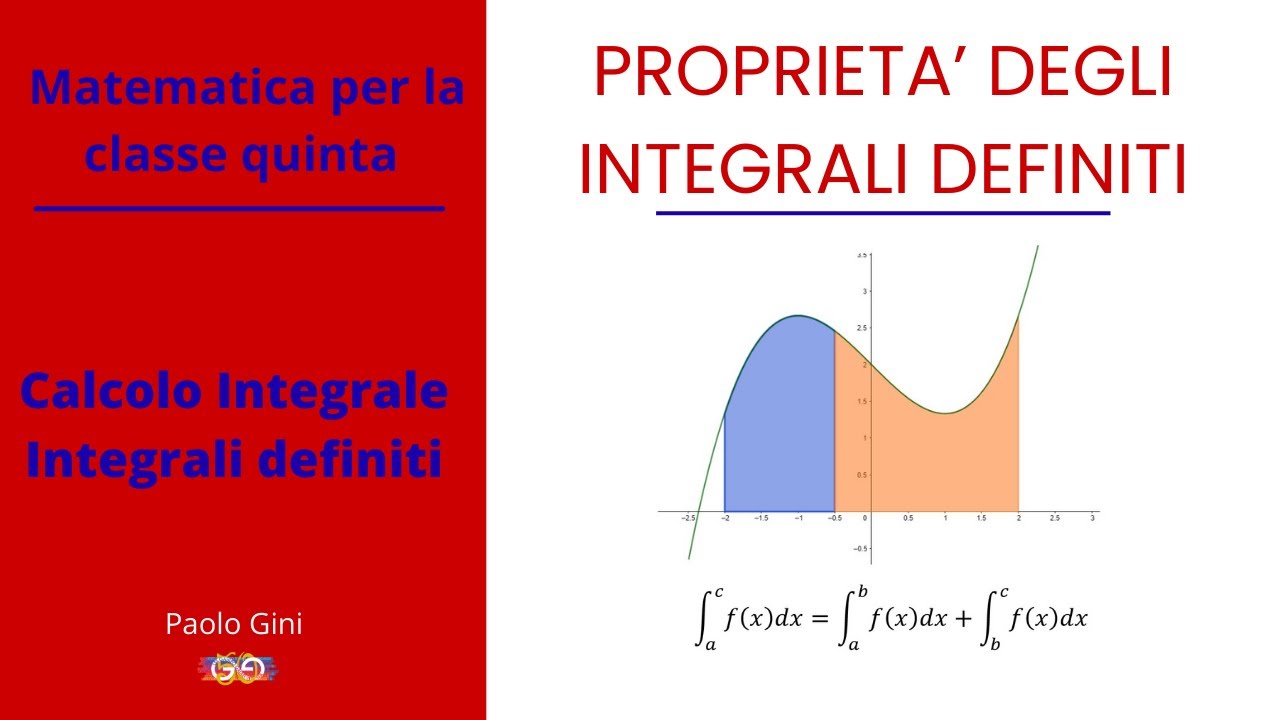 5 - Calcolo Integrale - Integrali definiti 2: Proprietà degli integrali definiti