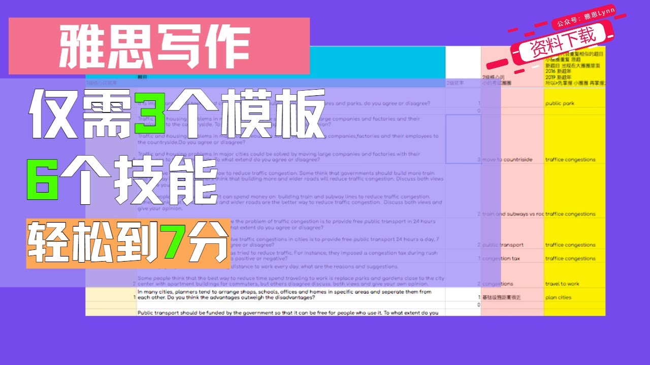 雅思写作7分,  只需3套模版,  6个技能 L356