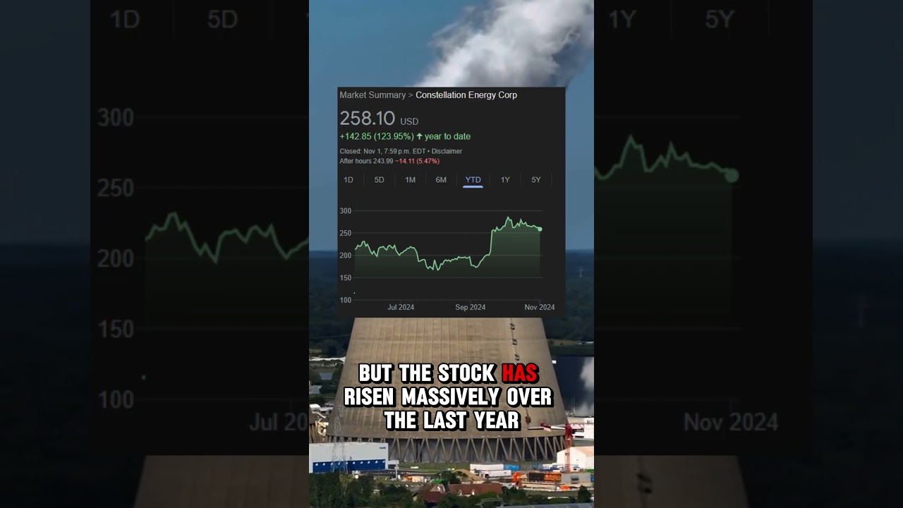 Крупные технологические компании переходят на ядерную энергетику. Вот три лучшие акции атомной эн...