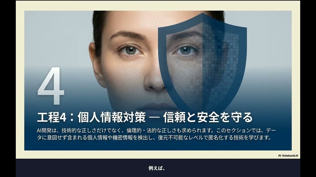 【2026年最新】ものづくり現場のためのAI活用技術 第4弾 | AIはデータが9割！最強のデータセット収集・管理術