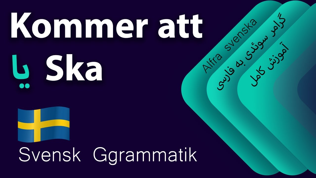 Kommer att eller Ska? 🤔🤷‍♂️