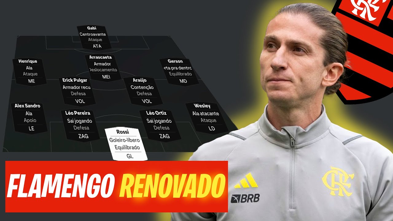 A tática de Filipe Luís que recuperou o ano perdido do Flamengo | EA FC |