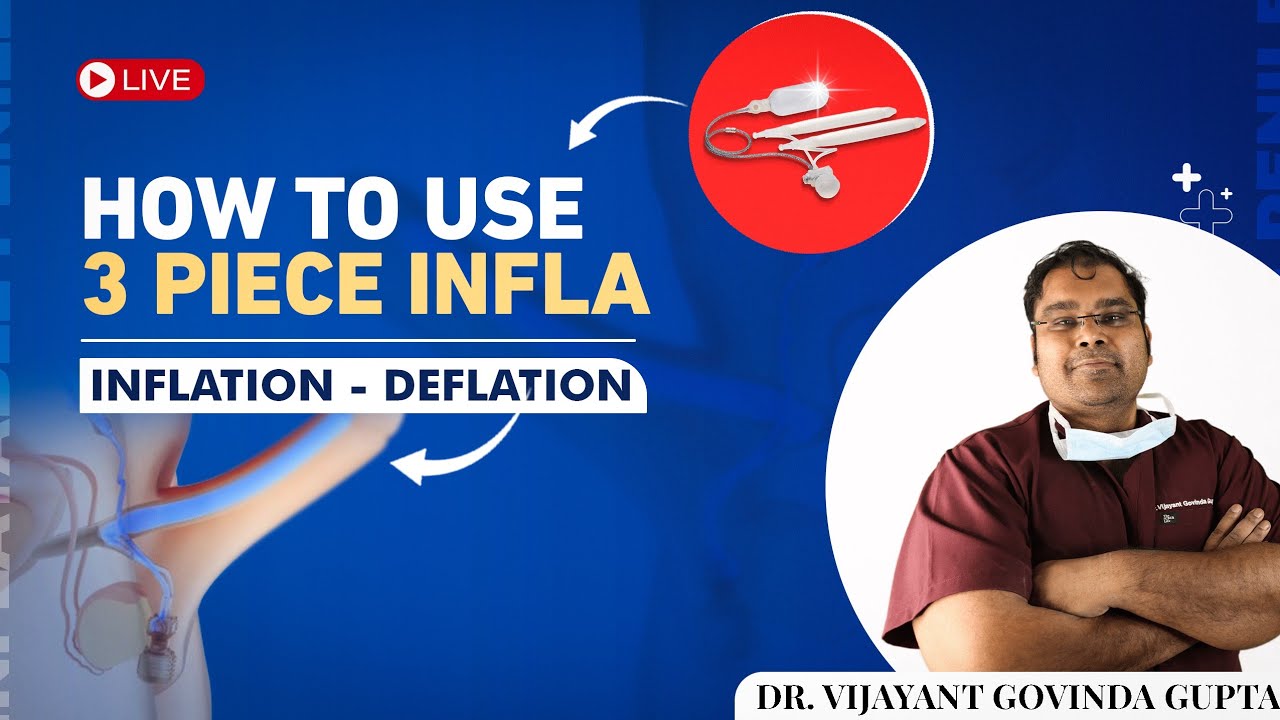 3 Piece IPP Demo : Inflation and Deflation Explained