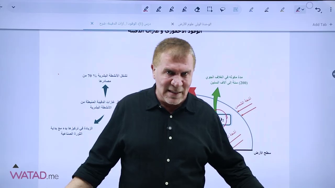 شرح الدرس الاول | الوقود الاحفوري | الجزء الاول | مادة علوم الارض 2008 | مع الاستاذ هاني الملك 🔥