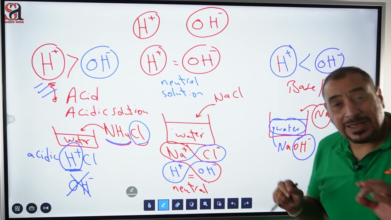 Chemical Properties of Water - lesson part (2) - Integrated Science - Term (1) - Senior (1) -