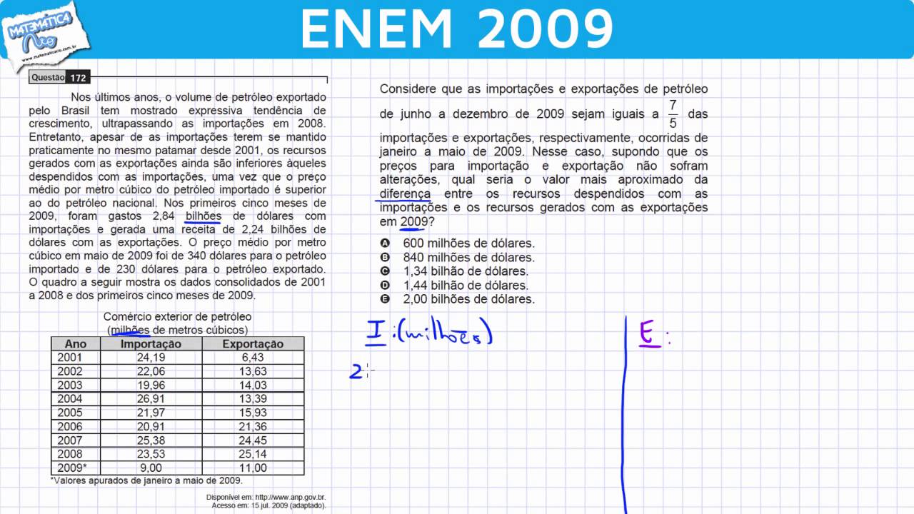 ENEM 2009 Matemática #37 - Operações Aritméticas com Frações