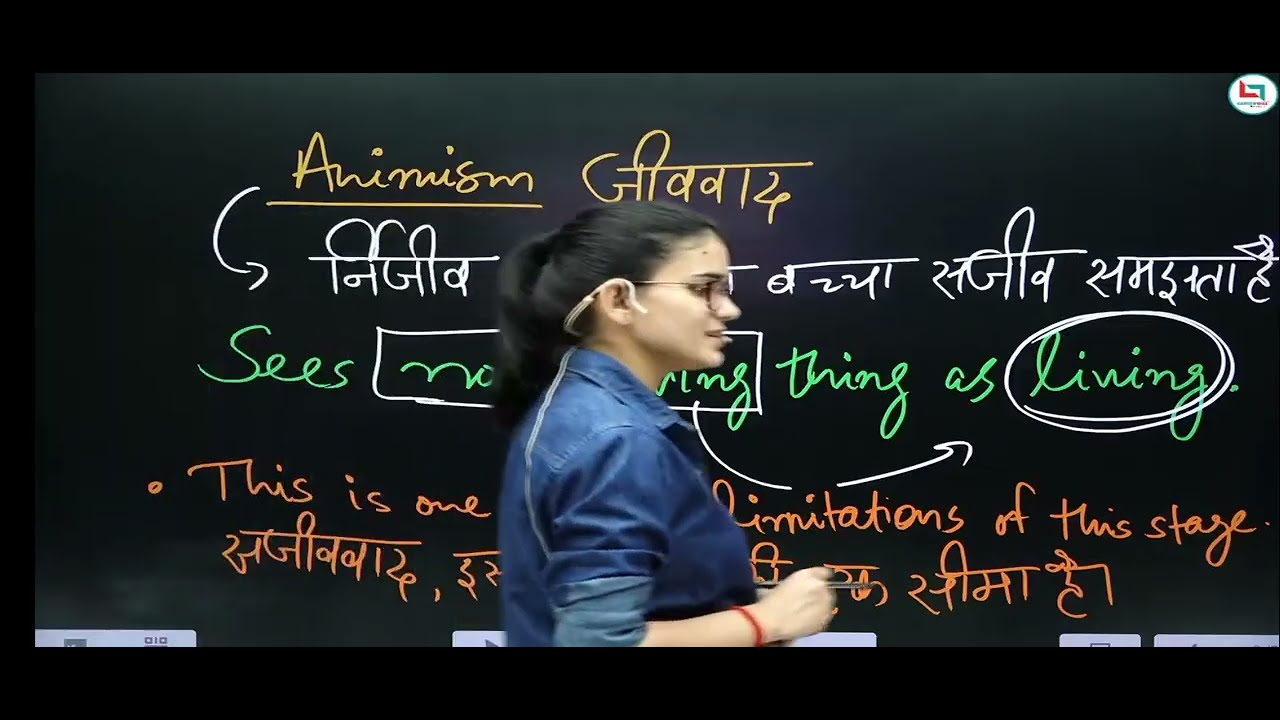 CTET Feb 2026- CDP by Himanshi singh 