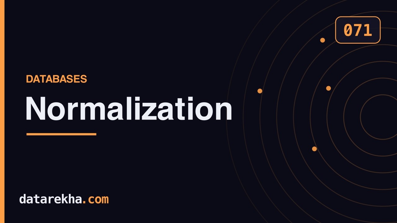 Normalization &mdash; Visual Guide + Solved Problems | GATE DA | datarekha