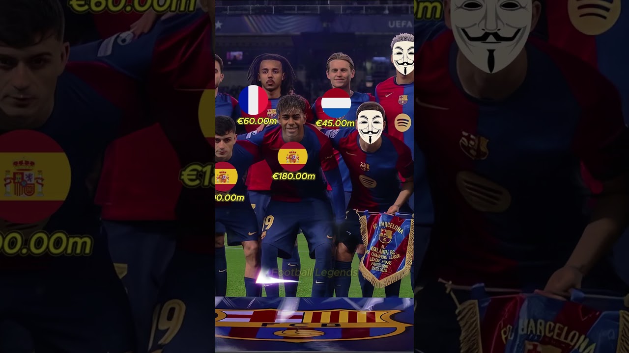 Squad Barcelona 2024/2025 | Lamine Yamal, Gavi, Pedri