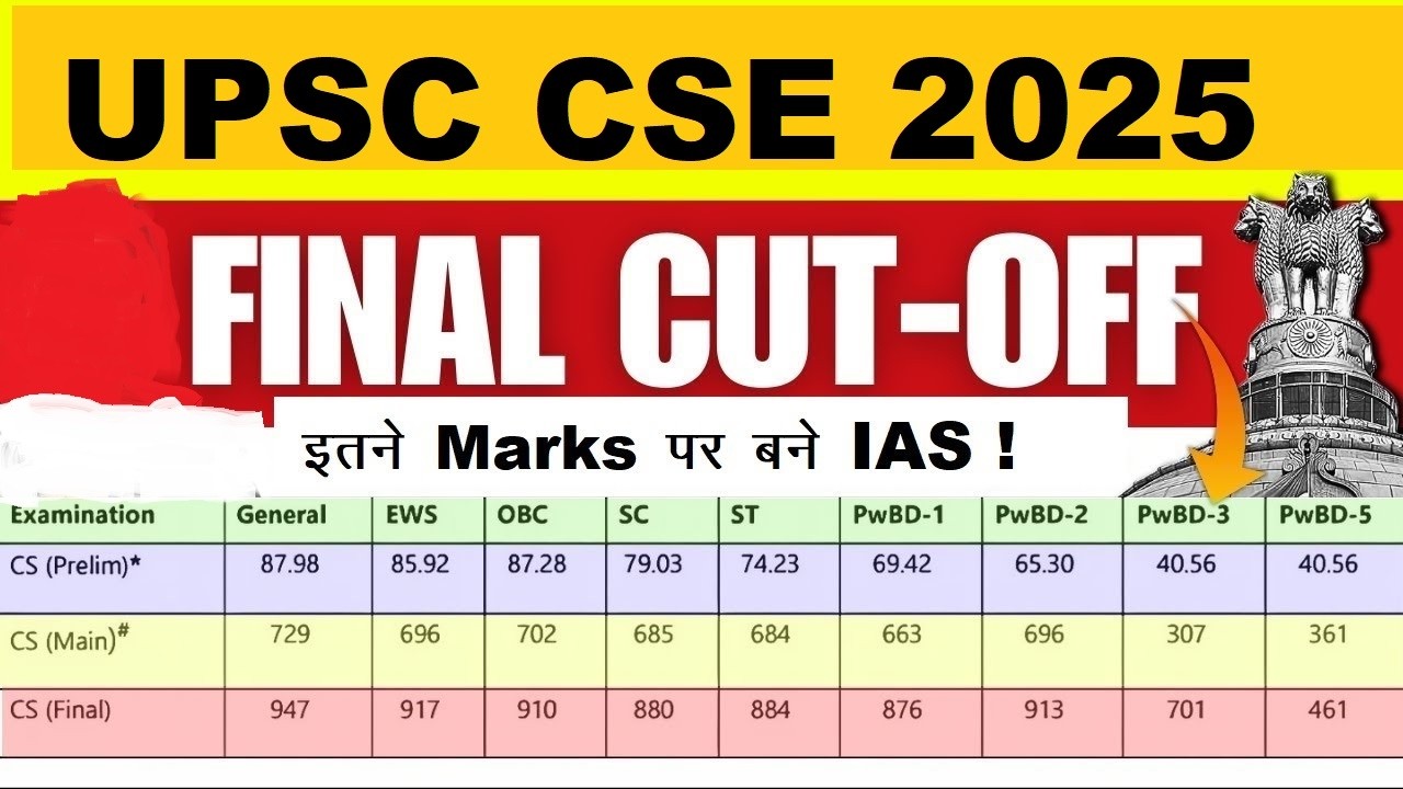 UPSC CSE 2025 OFFICIAL Final Cut Off &Marks OUT🔥 |  Prelims, Mains & Final Cutoff क्या रहा !!