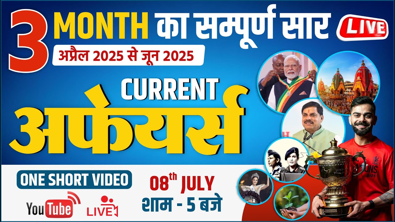 April to June 2025 Current Affairs | Quarterly GK for All Competitive Exams