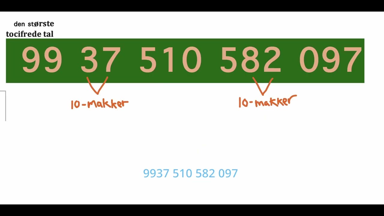 Sang om Pi med tre vers 100 decimaler