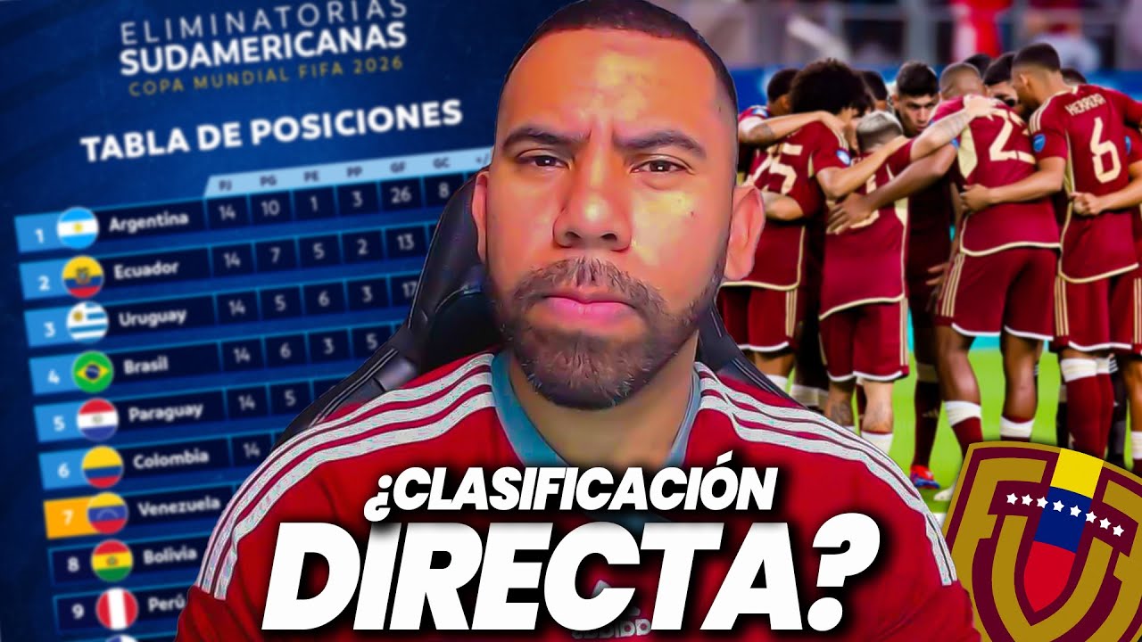 🚨🇻🇪 ¿Puede Venezuela Clasificar Directo al Mundial 2026? | Análisis Eliminatorias