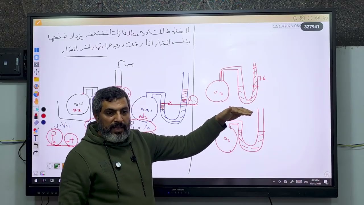 قانون الضغط|الصف الثاني الثانوي