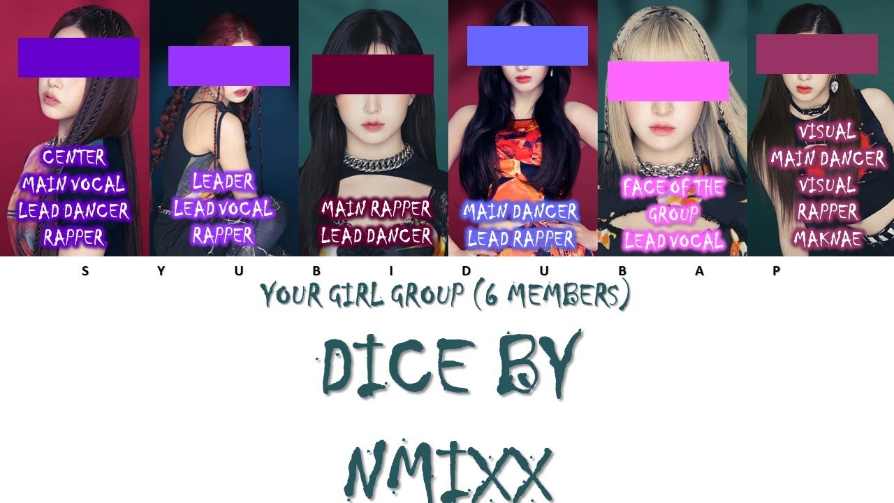 Your Girl Group (6 Members) Sing Dice by NMIXX