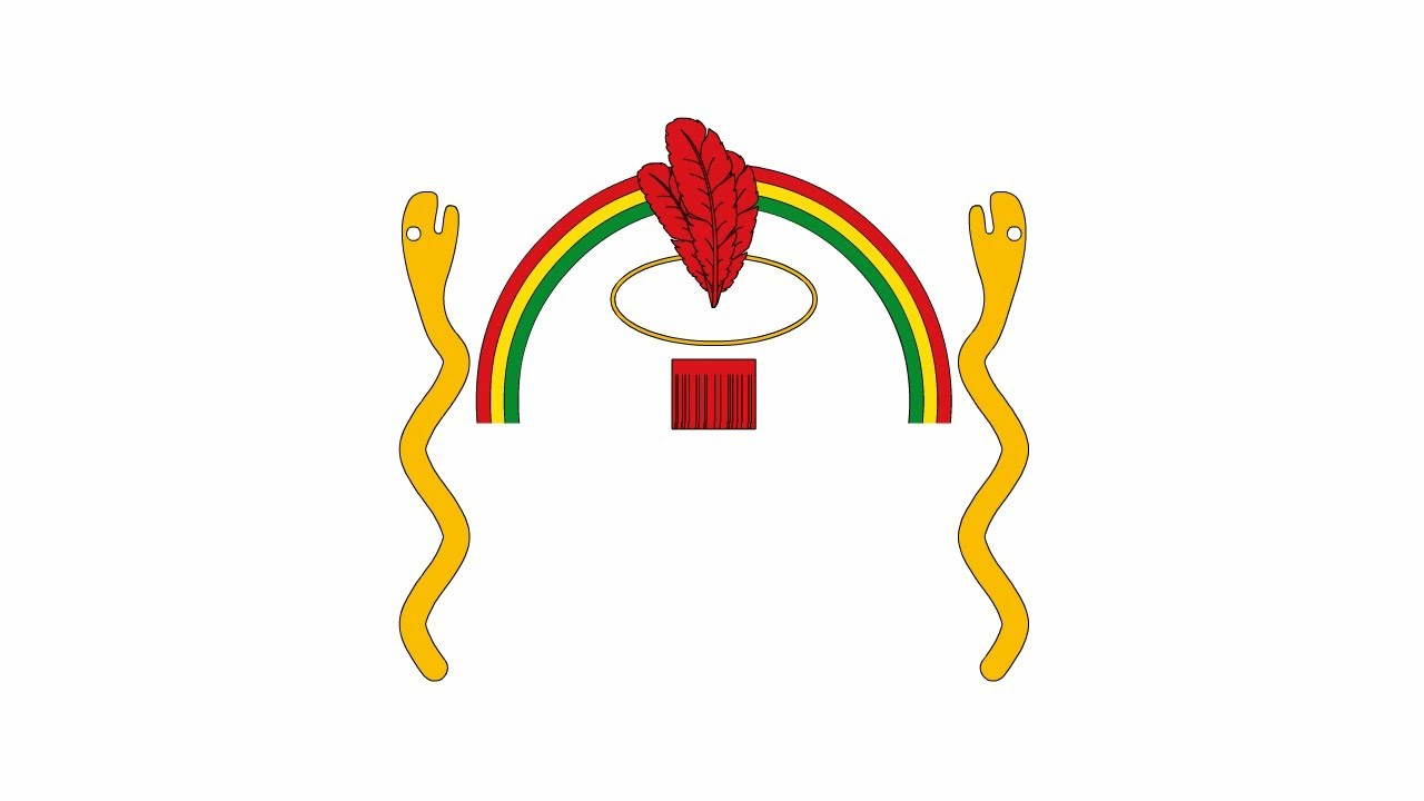 Curiosidades de la historia del Perú (Parte 2).