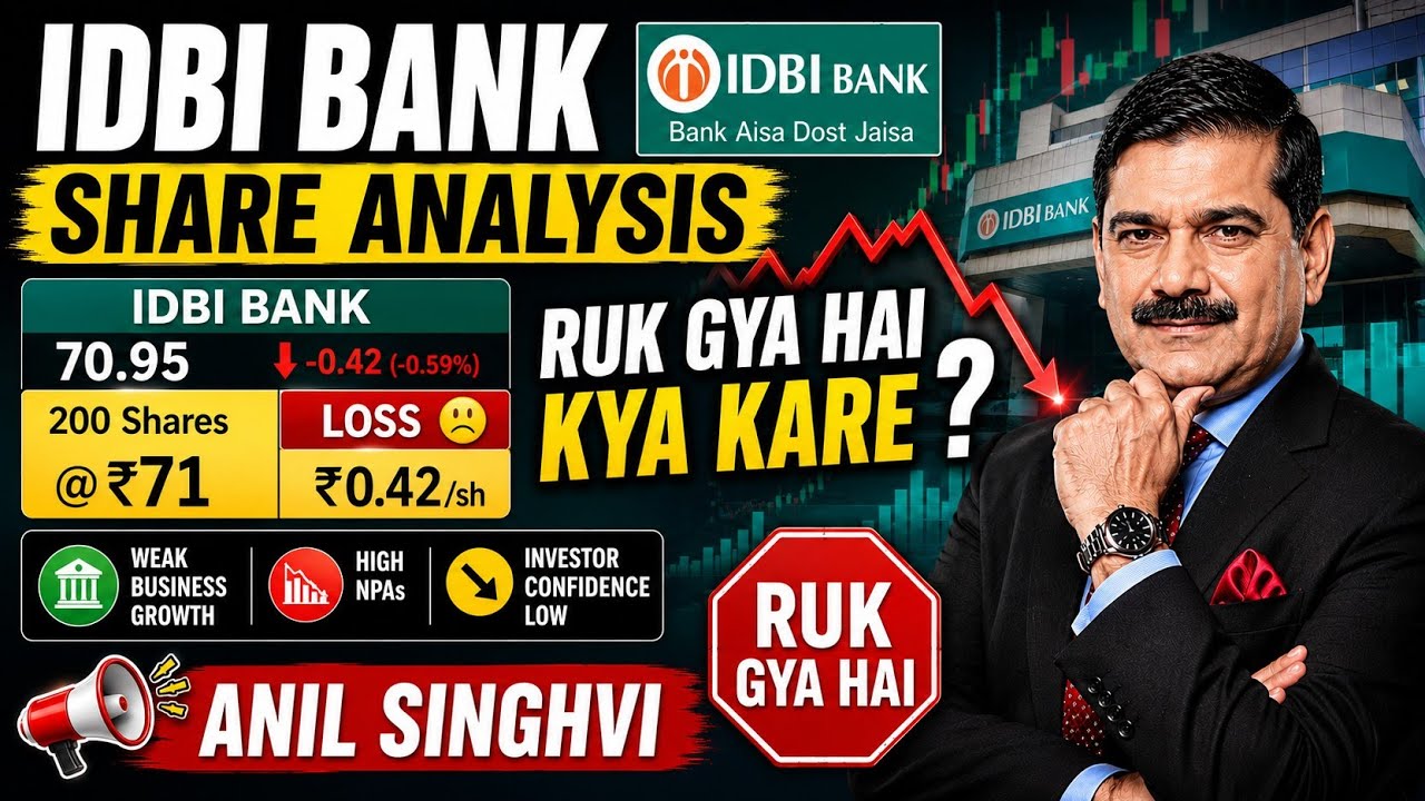 IDBI Bank Share Analysis | PSU Banking Turnaround Story? Target 2026 | Big Rally Coming?