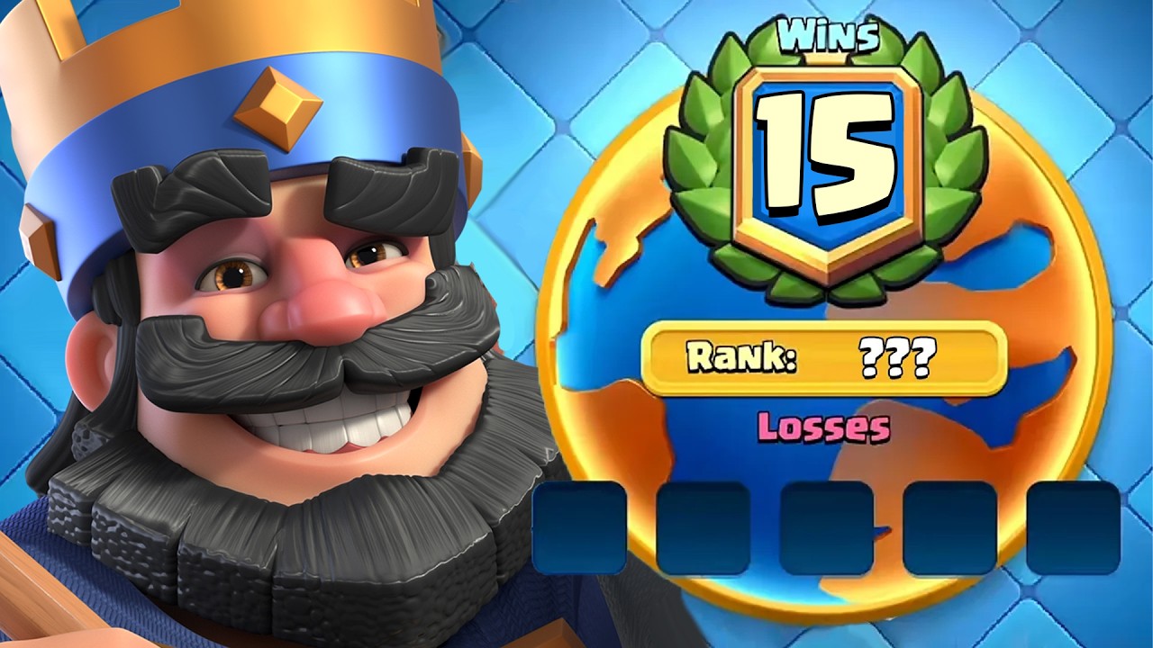 The BEST GAMEMODE IS BACK (Retro Royale!)