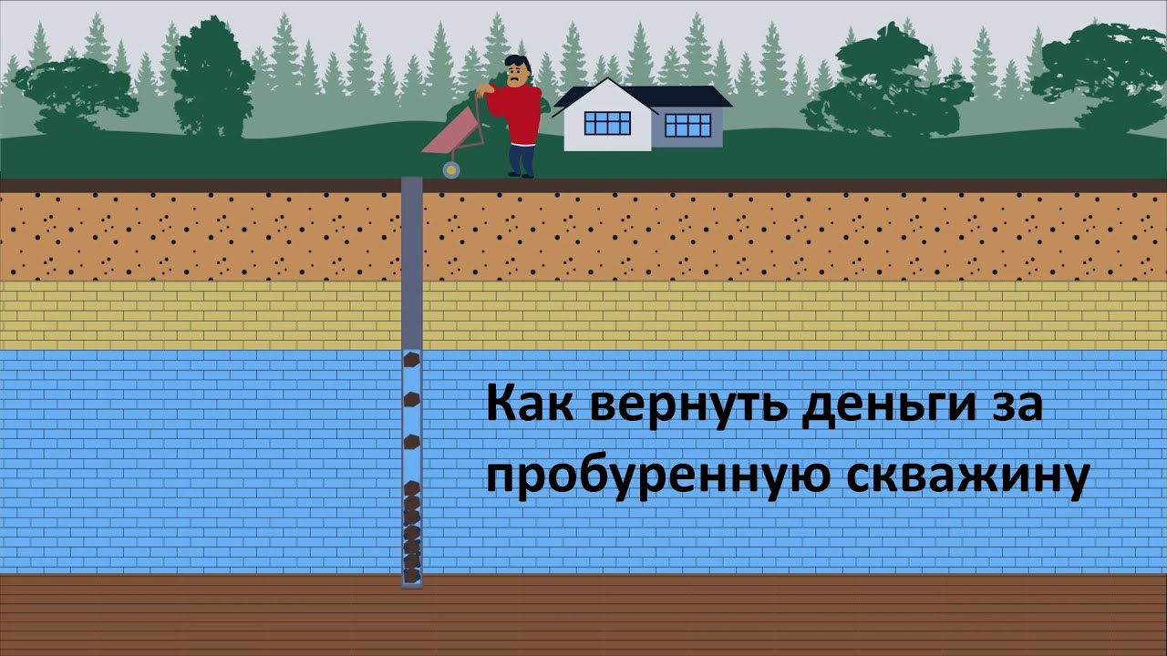 Как вернуть деньги за пробуренную скважину.