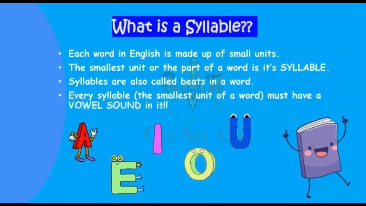 how to teach Syllables?? What are syllables? Demo video for PPT
