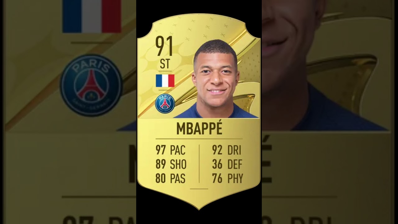 Most overrated players in fifa #shorts #goviral #fifa #viral #foryou #fyp