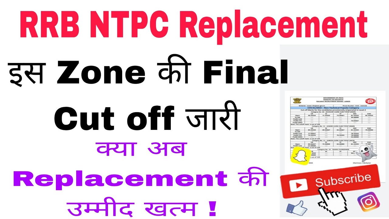 RRB NTPC 2019 Replacement Results।। NTPC Final Results Updates। RRB Ajmer NTPC Final Results।