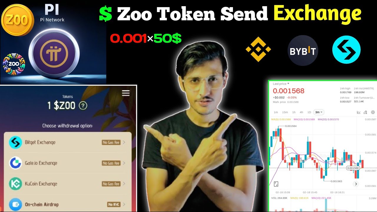 Zoo Airdrop final Price Prediction 0.05$ | Zoo token price |Zoo Airdrop new update today #zooairdrop