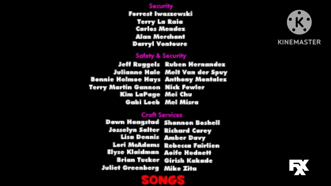 Wildernuts explorers credits 20th certury Fox mônica toy credits logo remake