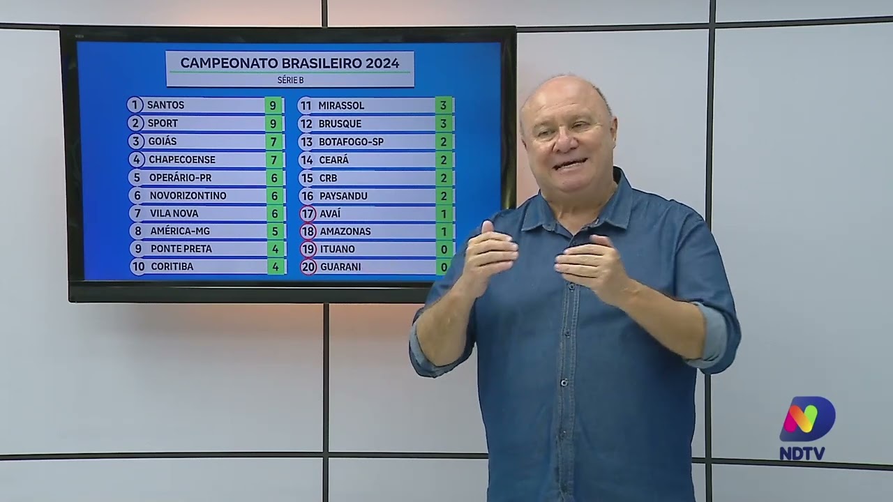 Bastidores do Futebol: Verd&atilde;o Se Prepara para Confrontos Fora de Casa