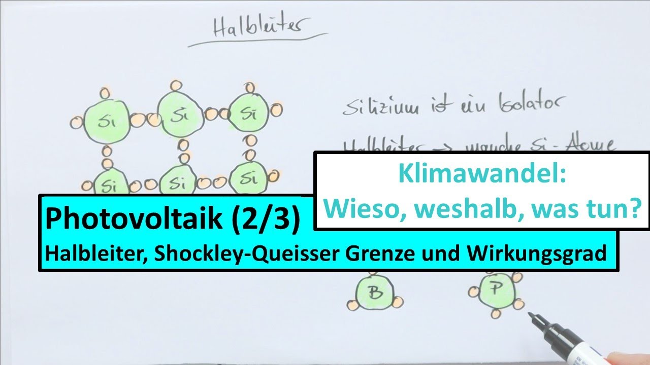 Photovoltaik verstehen – Halbleiter, Shockley-Queisser Grenze, Wirkungsgrad (Vorl. 11 - Teil 2 v. 3)