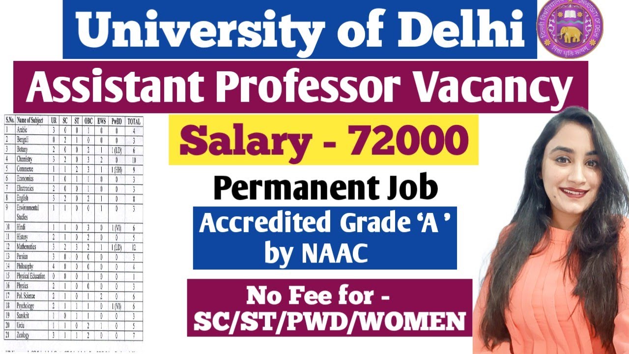 Delhi University | assistant professor vacancy 2022 | permanent job |