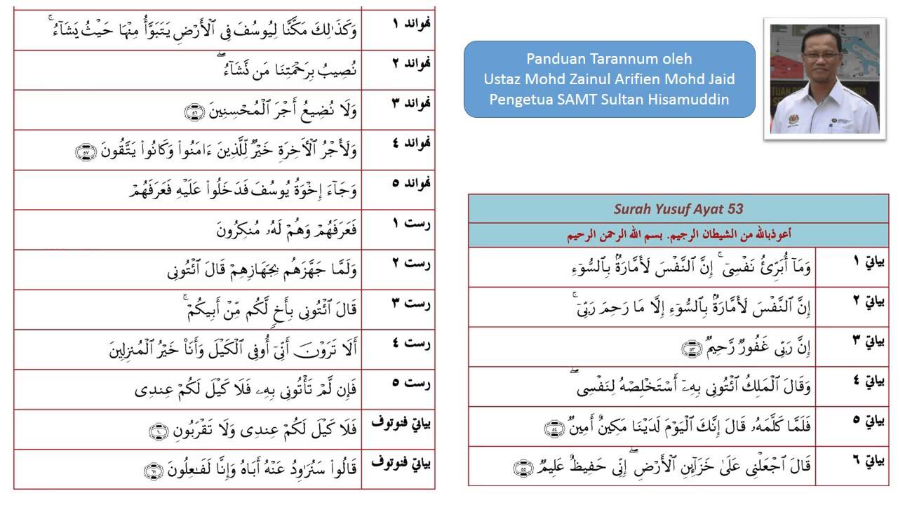 Tarannum Surah Yusuf Ayat 53 oleh Ustaz Zainul