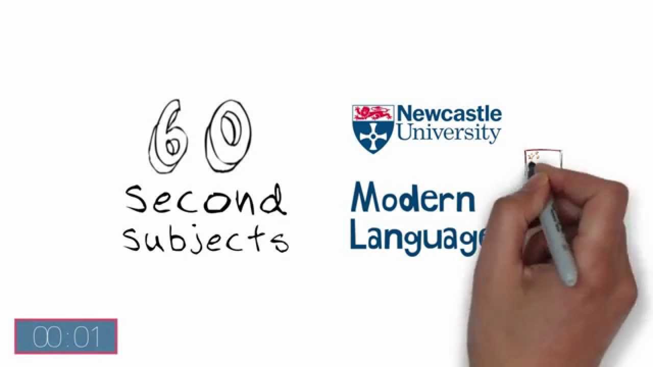 Modern Language Degrees at Newcastle University - 60 Second Subject Guide