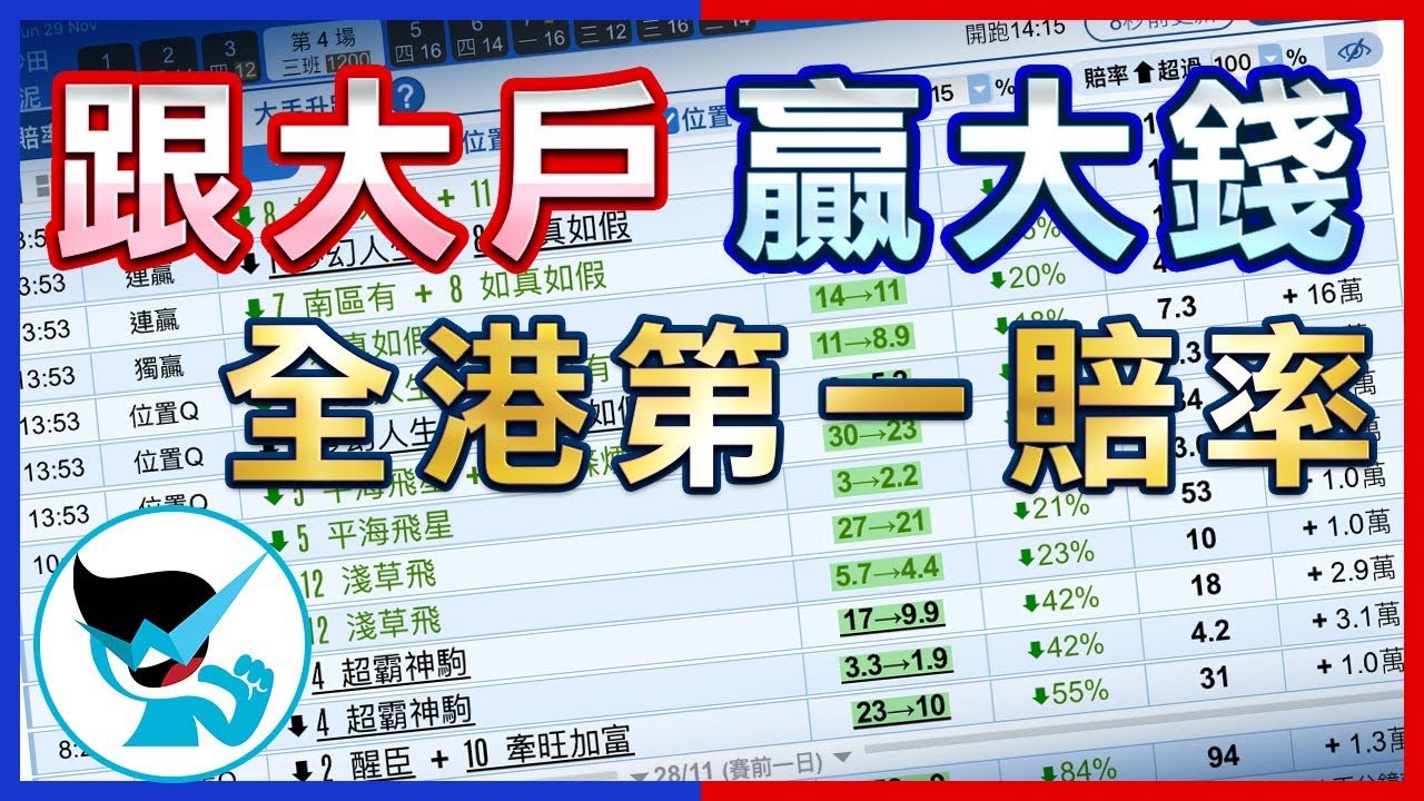 【香港賽馬】用「全港最專業賠率」搵出獨贏，跟大戶，贏大錢！#獨家人工智能賠率