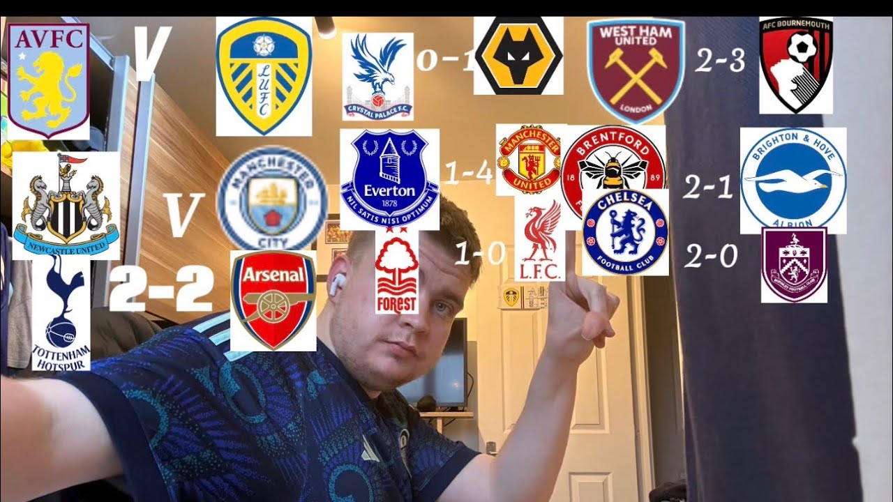 Premier League prediction gameweek 27 
