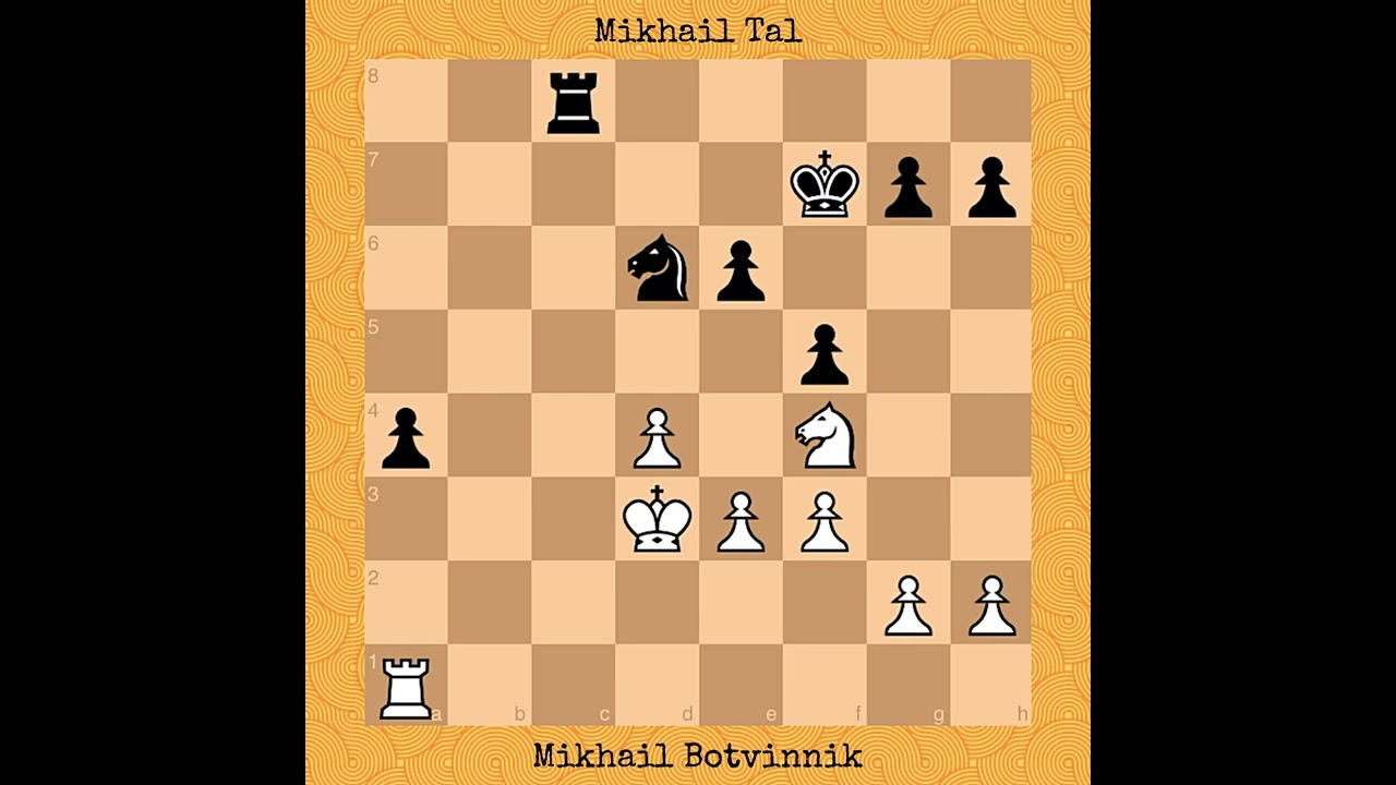 Mikhail Botvinnik vs Mikhail Tal | World Championship Match, 1960 #chess