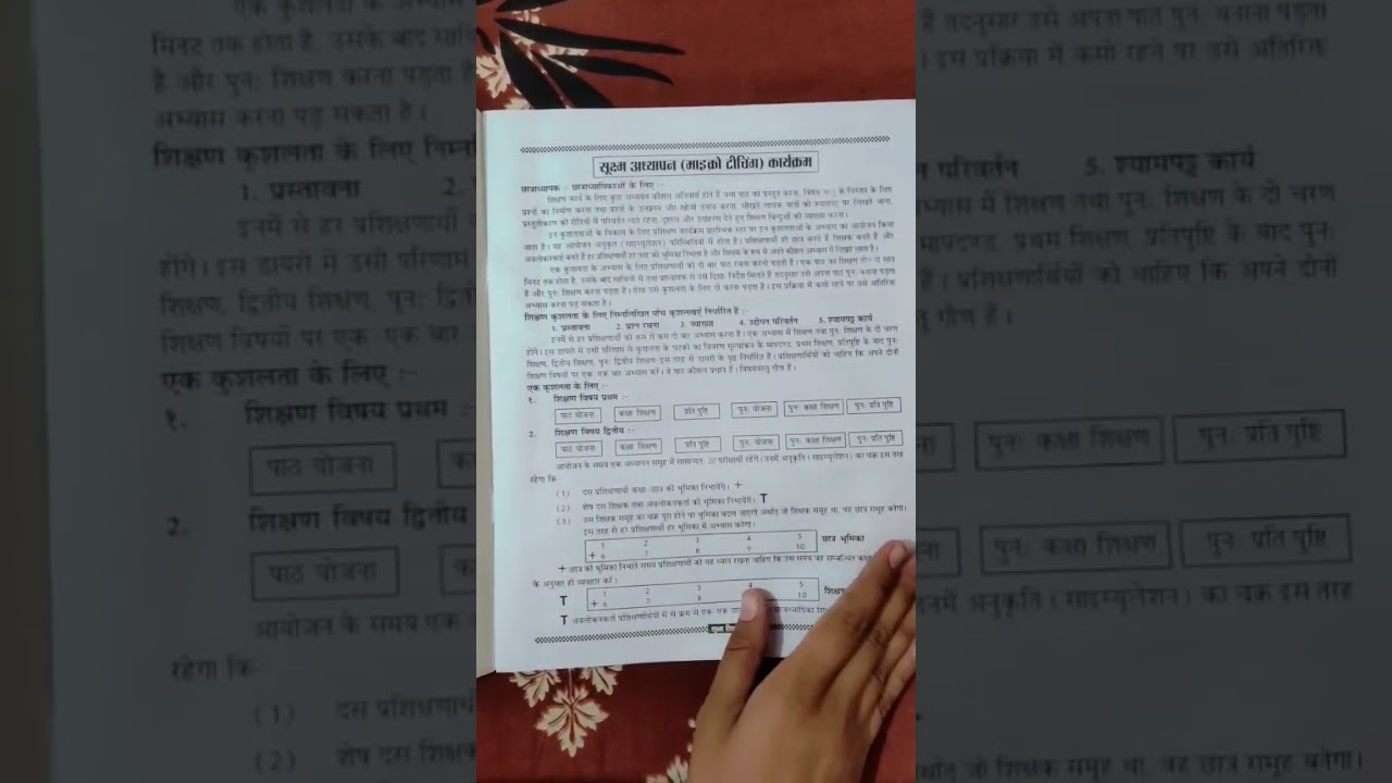 Micro teaching diary || B.Sc. B.Ed. || #mathematics #microteaching #lessonplan #diary