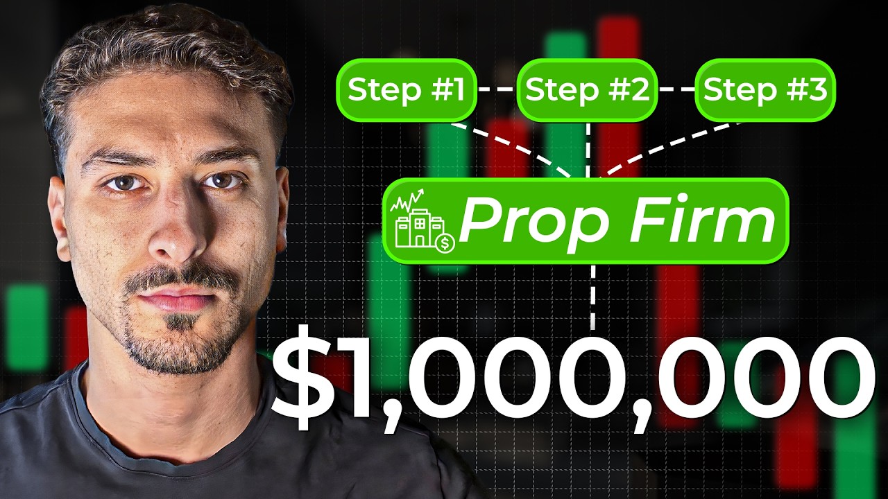 How I Built a 7‑Figure Prop Firm Portfolio Exact Risk & Trade Plan