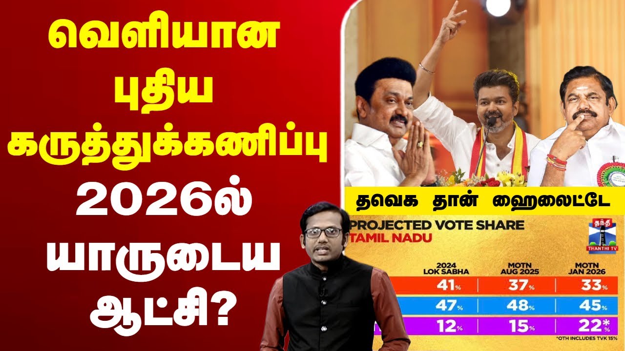 🔴LIVE : வெளியான புதிய கருத்துக்கணிப்பு - 2026ல் யாருடைய ஆட்சி?தவெக தான் ஹைலைட்டே