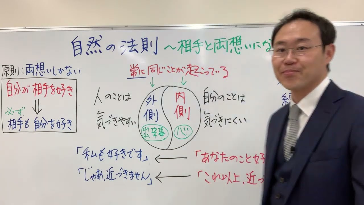 【恋愛】好きな人と両想いになるには？ 徹底解説します♪ 〜自然の法則