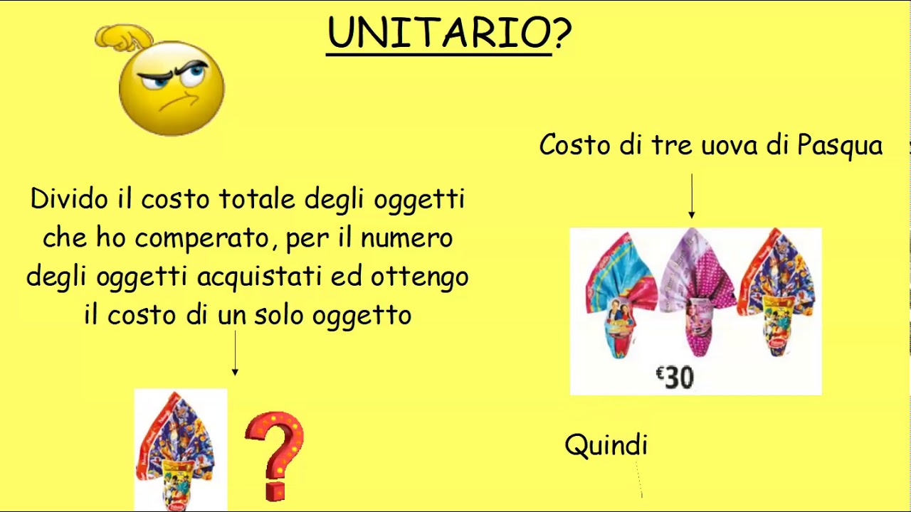 Costo unitario e costo totale