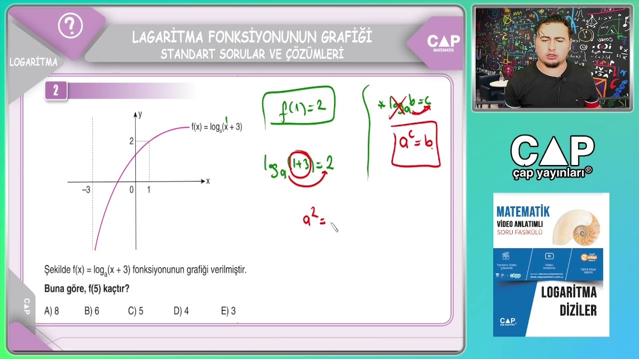Logaritma-Sayfa21-Standart Sorular ve Çözümleri