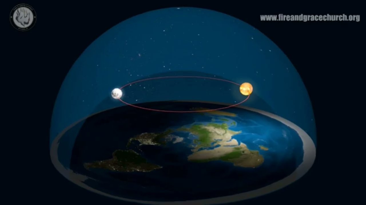 NASA documents admit Flat Earth - Lecture by Dean Odle