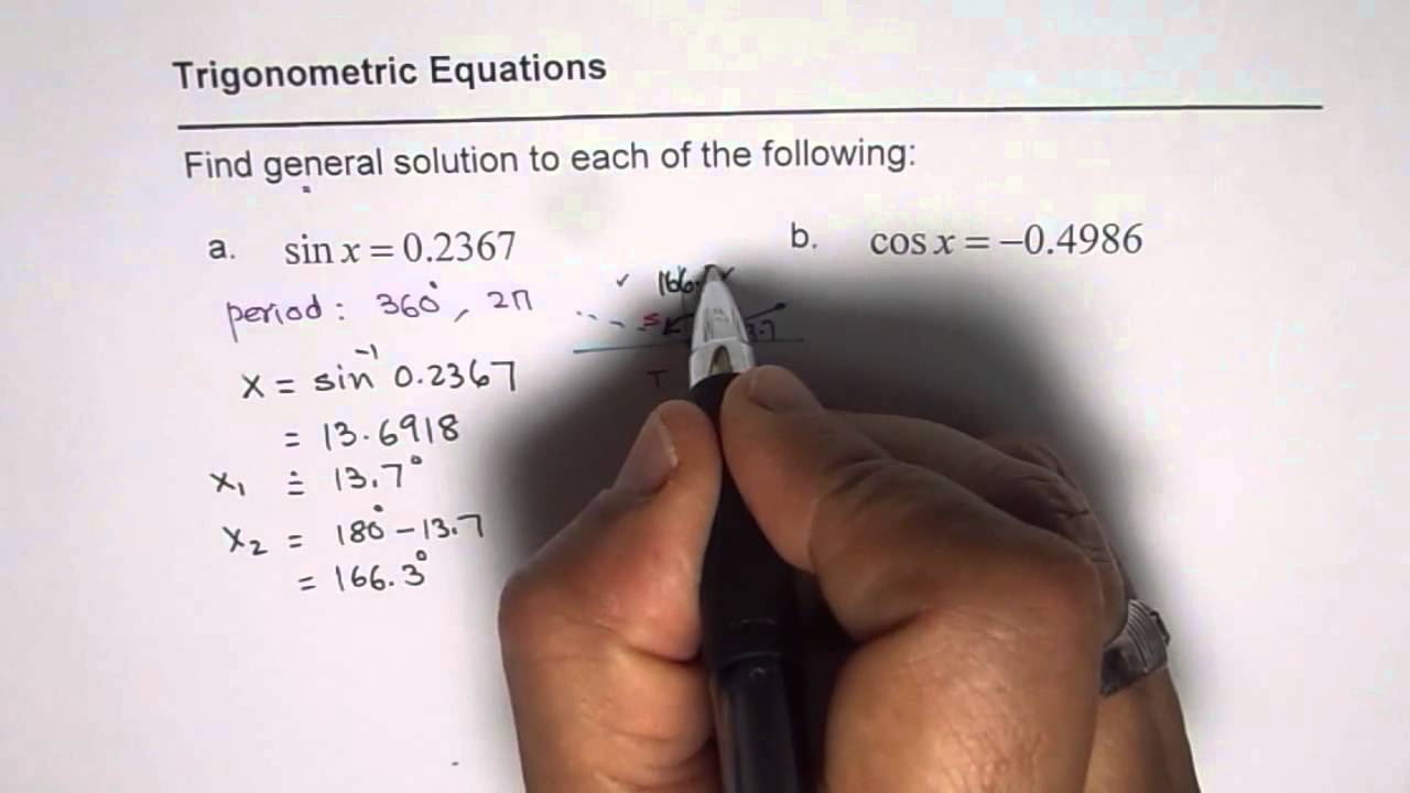 How to Find General Solution for Trigonometric Ratios