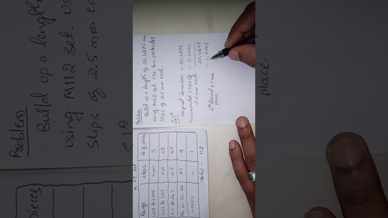 Problems on building of slip gauges